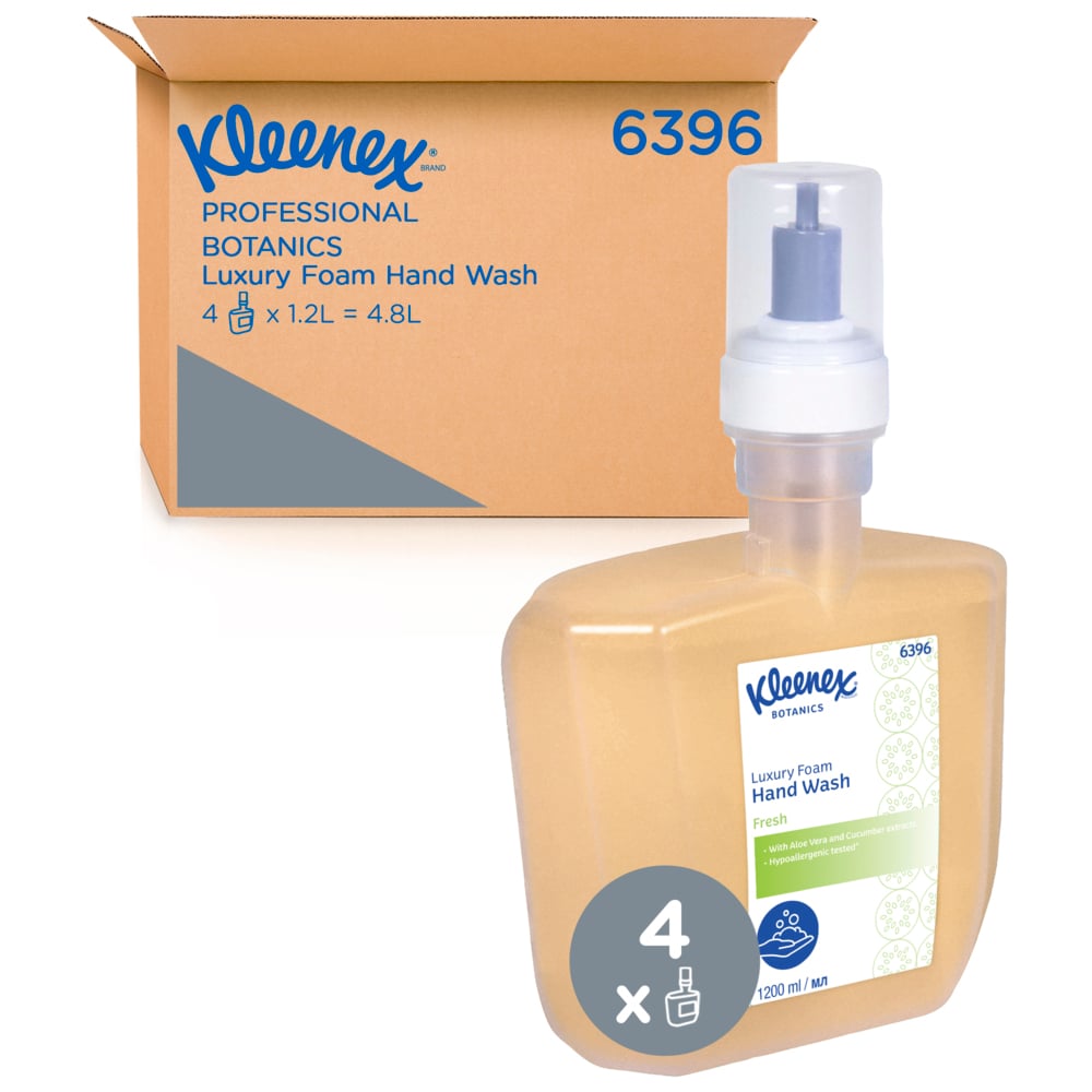 Ένα κουτί της Kimberly-Clark GmbH με την επιγραφή "Kleenex® Botanics™ Luxury Foam Hand Wash - 1.2L Cassette / 4 Electronic Cassettes" βρίσκεται μπροστά με μια συσκευασία επαναπλήρωσης 1.2L, και τα δύο με το λογότυπο Kleenex® και τις πληροφορίες προϊόντος.