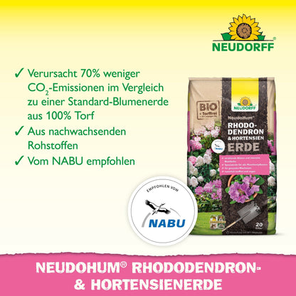 Απεικονίζεται ένας σάκος NeudoHum Rhododendron & Hortensien Erde από το Neudorff Shop, ο οποίος διακρίνεται για τις μειωμένες εκπομπές CO₂, τη φόρμουλα χωρίς τύρφη, τις ανανεώσιμες πρώτες ύλες και τη σύσταση του NABU με το εμφανές λογότυπο NABU.