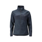 Μπουφάν Softshell, γυναικεία soft shell jacket