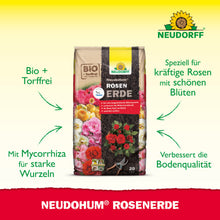 Gezeigt wird eine Neudorff Shop NeudoHum RosenErde-Verpackung mit Texten und Grafiken über biologische Inhaltsstoffe, wurzelstärkende Mykorrhiza, verbesserte Wachstumsbedingungen und Unterstützung für starke, blühende Rosen.