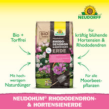 Ein Beutel NeudoHum Rhododendron & Hortensien Erde aus dem Neudorff Shop ist ausgestellt, mit einem Text, der auf die organischen Inhaltsstoffe, den hochwertigen Naturdünger und die Verwendung als Pflanzsubstrat für Rhododendren und Hortensien hinweist.