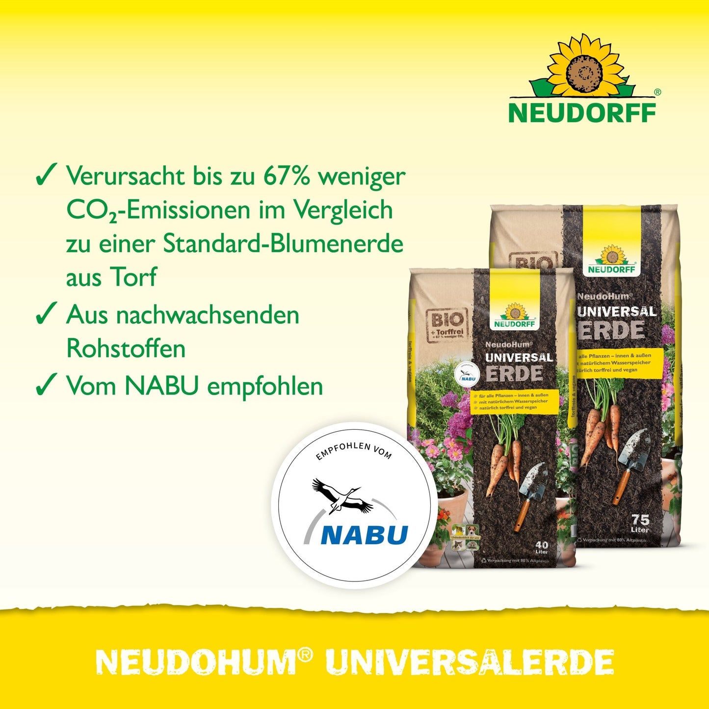 Δύο σάκοι NeudoHum UniversalErde από το κατάστημα Neudorff παρουσιάζονται με τα γερμανικά πλεονεκτήματα: μειωμένες εκπομπές CO2, ανανεώσιμες πρώτες ύλες, χωρίς τύρφη και σύσταση από NABU. Επίσης, το λογότυπο NABU είναι ορατό.