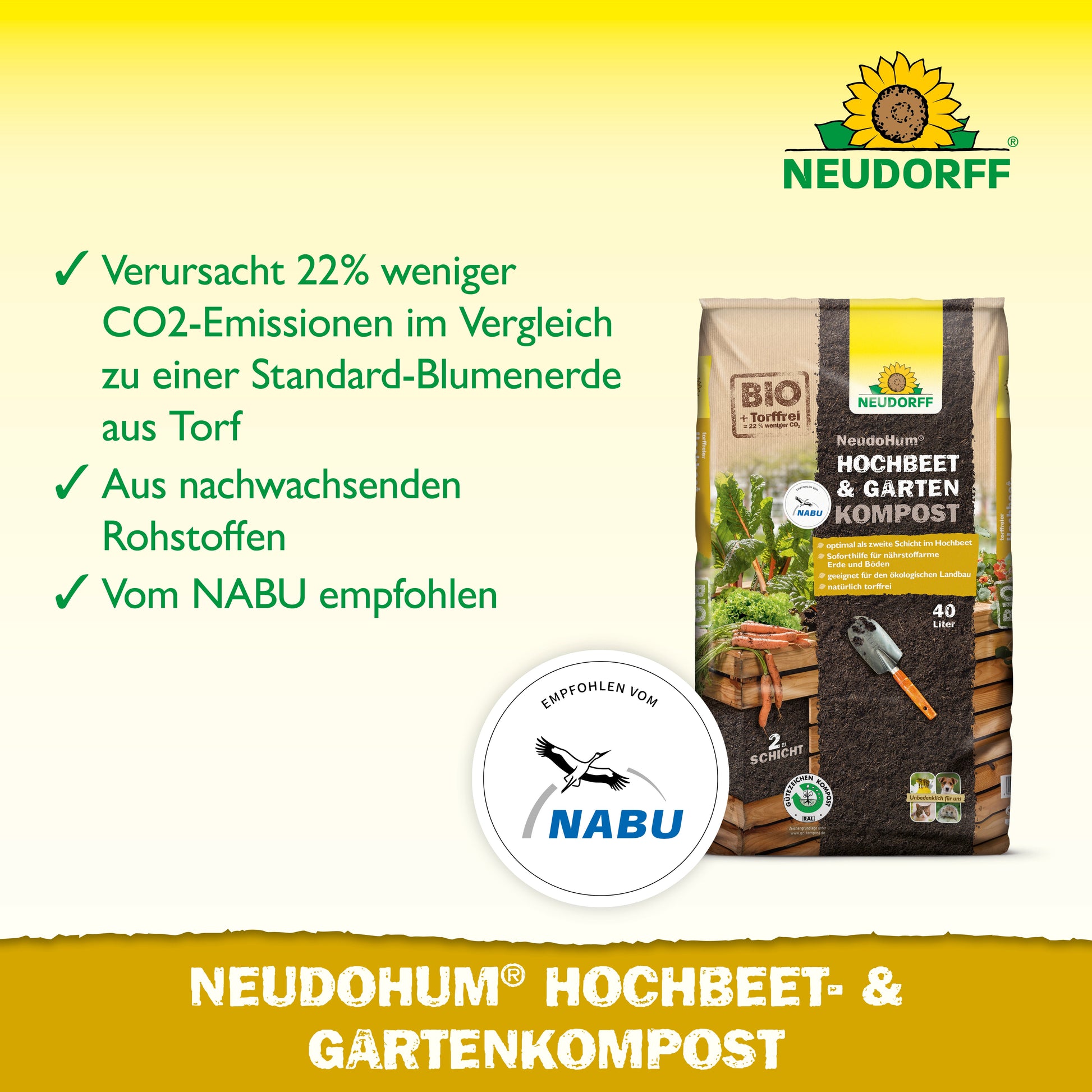 Aufrecht steht eine Packung Neudorff Shop NeudoHum Hochbeet- & GartenKompost, die mit reduzierten CO2-Emissionen, nachwachsenden Rohstoffen und dem NABU-Siegel wirbt. Auf der Verpackung sind die Logos von Neudorff Shop und NABU zu sehen.