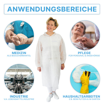 Eine Person, die den ARNOMED PROTECT PP-BESUCHERKITTEL WHITE Einweg Besuchermantel der ARNOWA GmbH trägt, steht in der Mitte, umgeben von vier Kreisen: medizinisch, Pflege, Industrie, Haushalt-die wichtigsten Einsatzgebiete des Produkts.