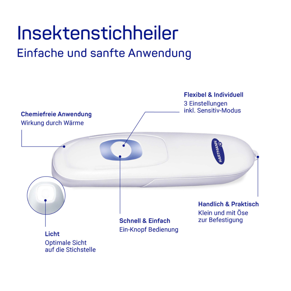 Eine Infografik eines HARTMANN Insektenstichheilers mit der Aufschrift „HARTMANN Insektenstichheiler | Packung (1 Stück).“ Es verfügt über ein einfaches weißes Design mit einem Bedienknopf, hervorgehoben durch verschiedene detaillierte Erläuterungen zu den Chemikalien.