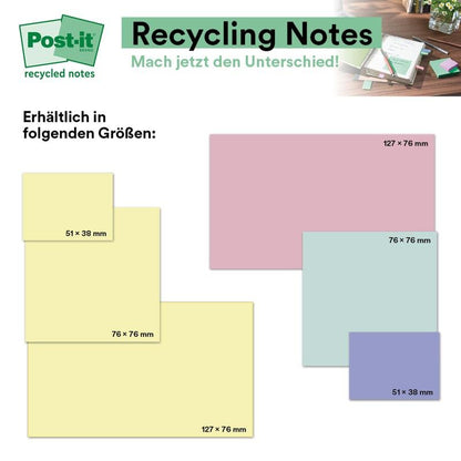 Διαφήμιση για 3M Deutschland GmbH Post-it® Recycling Notes, Κίτρινο, 76x127mm, 100% PEFC (SGSCH-PEFC-COC-110078), 100 φύλλα/μπλοκ, 6 μπλοκ/πακέτο - απεικονίζεται σε λευκό φόντο με τη συσκευασία του προϊόντος πάνω δεξιά.