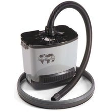 Numatic μονάδα αναρρόφησης HFM/HNS/NPR Σετ Dustrol DT 130 (γκρι) | Συσκευασία (1 τεμάχιο)