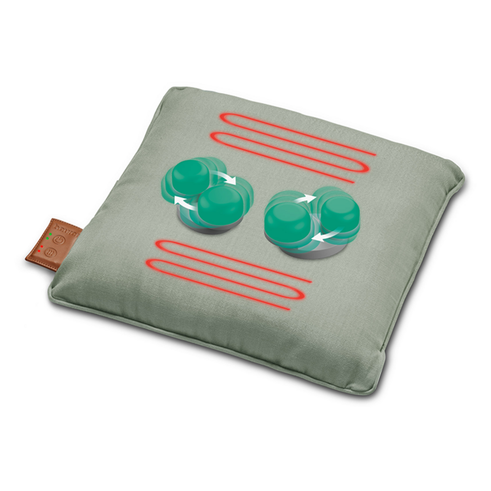 Ένα γκρι, τετράγωνο Beurer μαξιλάρι μασάζ με μπαταρία MG 139 από την Beurer GmbH δείχνει μια εικόνα με τέσσερα τιρκουάζ κυκλικά σχήματα με λευκά βέλη που υποδεικνύουν την περιστροφή. Πάνω και κάτω από τους κύκλους φαίνονται τρεις σειρές παράλληλων κόκκινων γραμμών. Σε μια άκρη είναι τοποθετημένη μια μικρή καφέ ετικέτα με κείμενο.