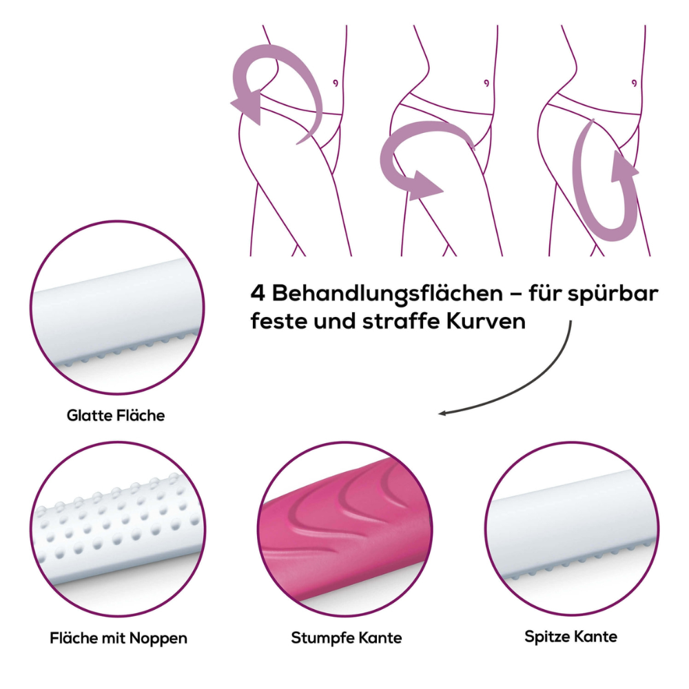 Εικόνα του Beurer cellulite releaZer® compact, Cellulite-Massage | Συσκευασία (1 τεμάχιο), με τέσσερις περιοχές θεραπείας για ορατή σύσφιξη και σύσφιξη των καμπυλών. Τα διαγράμματα δείχνουν μέρη του σώματος καθώς και κοντινά πλάνα των επιφανειών τους: λεία, δομημένη με κουκκίδες, αμβλεία άκρη και αιχμηρή άκρη. Ένα επεξηγηματικό κείμενο στα γερμανικά περιγράφει τις λειτουργίες που παρέχονται από την Beurer GmbH.