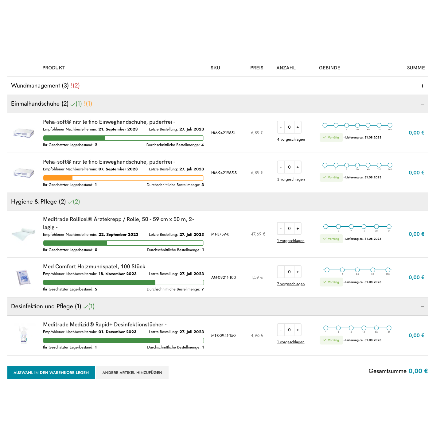 Στιγμιότυπο οθόνης ενός εργαλείου παραγγελίας Shopify B2B από την Altruan, που δείχνει ιατρικές προμήθειες όπως φροντίδα τραυμάτων, γάντια και απολυμαντικά με εικόνες, ποσότητες, τιμές πελατών και ένα συνολικό ποσό 0,00 €.