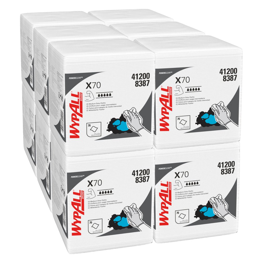 Έξι στοίβες πακέτων WypAll® X70 PowerClean καθαριστικά πανιά (διπλωμένα σε τέταρτα, λευκά, 12 σακούλες x 76 πανιά) από την Kimberly-Clark GmbH με το όνομα προϊόντος, αριθμός 412008387 και μια εικονογράφηση χεριού κατά τη χρήση.
