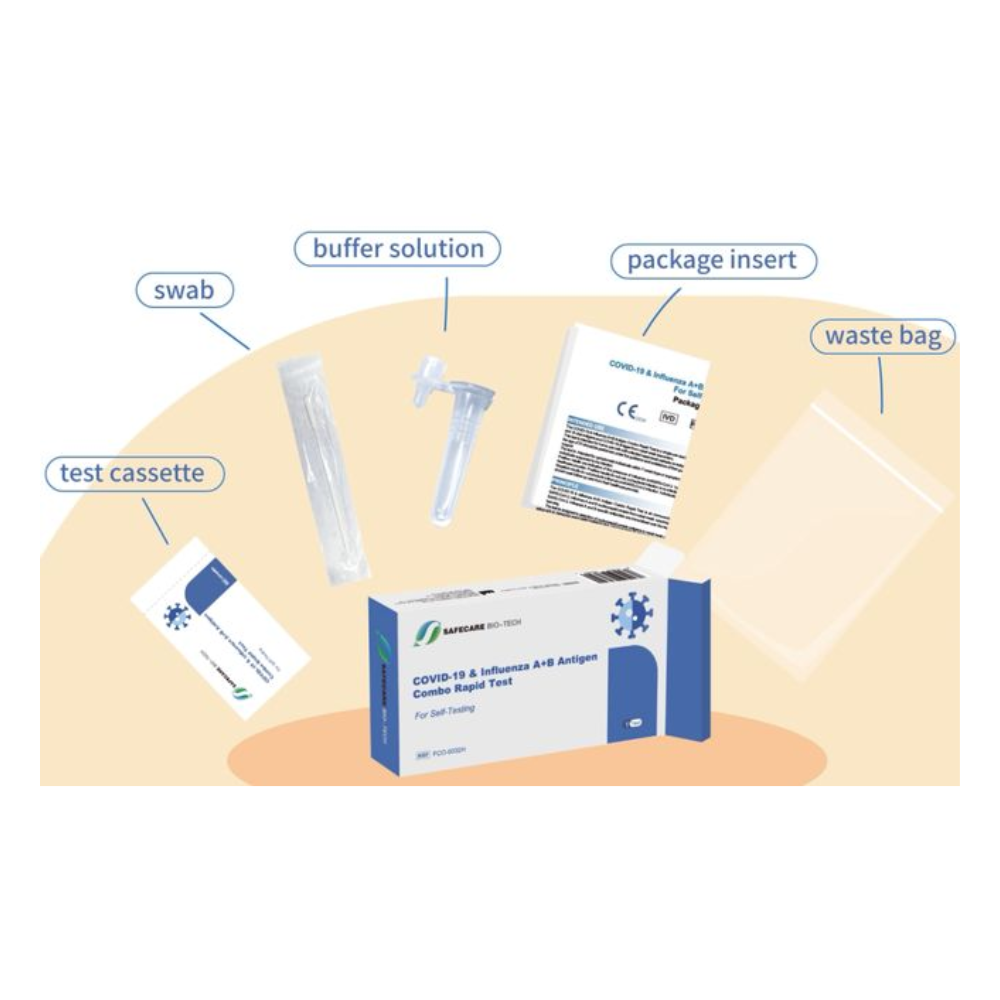 Μια εικόνα δείχνει τα εξαρτήματα ενός SAFECARE Covid19 & Influenza A+B Antigentests mit BfArM Zulassung | 1 Test (Safecare). Τα αναγραφόμενα αντικείμενα περιλαμβάνουν ένα στυλεό, ένα διάλυμα ρυθμιστικού, μια κασέτα τεστ, ένα φυλλάδιο οδηγιών και μια σακούλα απορριμμάτων. Στο προσκήνιο φαίνεται επίσης το κύριο κουτί.
