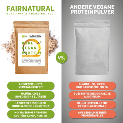 Βιολογική vegan πρωτεΐνη σε σκόνη μάνγκο χωρίς σόγια