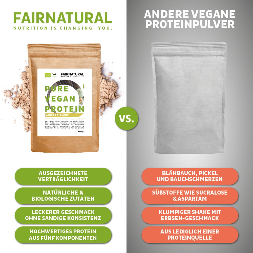 Βιολογική vegan πρωτεΐνη σε σκόνη βανίλιας χωρίς σόγια