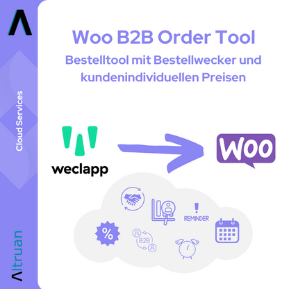 Ένα infographic για το Shopify B2B Order Tool από την Altruan δείχνει τα λογότυπα των Altruan και Shopify και τονίζει την ενσωμάτωση του Shopify. Το γερμανικό κείμενο εξηγεί λειτουργίες όπως τιμές πελατών, ειδοποιήσεις παραγγελιών και προσαρμοσμένες τιμές με σαφή σύμβολα.