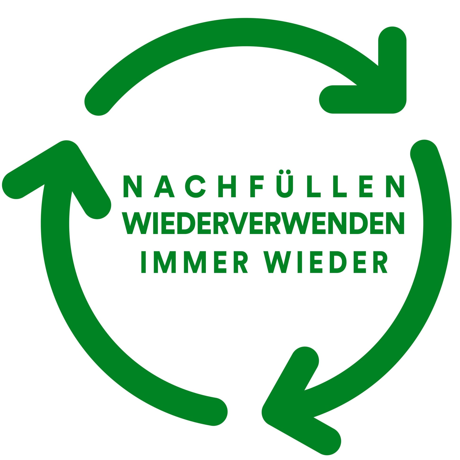Grüne kreisförmige Pfeile umgeben den deutschen Text "NACHFÜLLEN WIEDERVERWENDEN IMMER WIEDER" auf weißem Hintergrund und betonen das nachfüllbare und wiederverwendbare Design des Scotch™ Clip & Twist Klebeband-Abrollers C19 von 3M Deutschland GmbH.