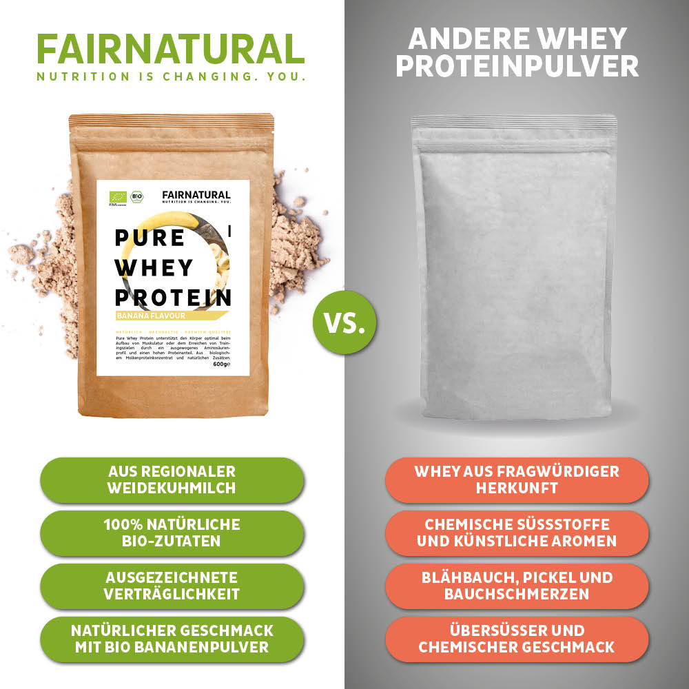 Βιολογική πρωτεΐνη ορού γάλακτος σε σκόνη μπανάνας