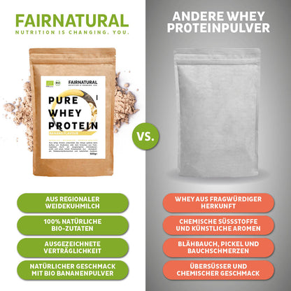 Βιολογική πρωτεΐνη ορού γάλακτος σε σκόνη μπανάνας