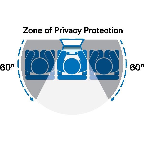 Φίλτρο απορρήτου 3M™ Bright Screen για φορητό υπολογιστή πλήρους οθόνης 14 ιντσών, 16:10, BP140W1E | Συσκευασία (1 τεμάχιο)
